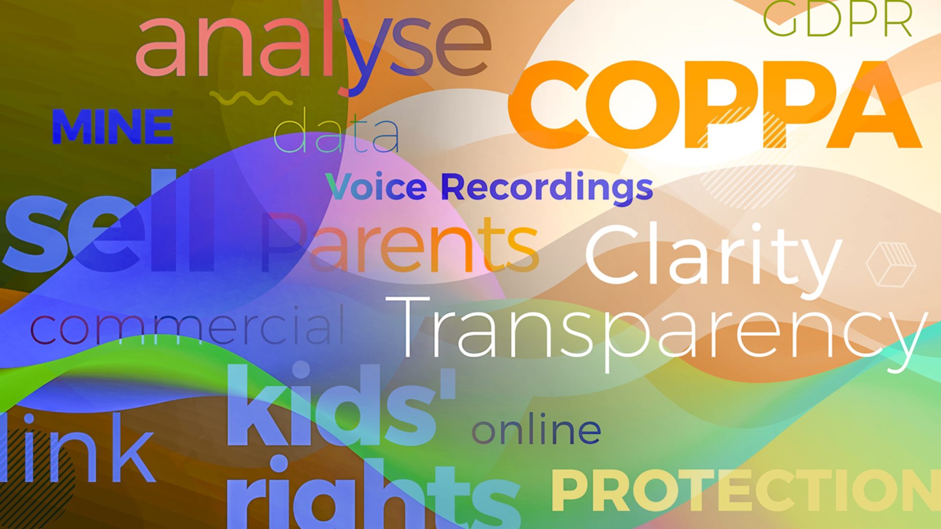 A word cloud image on privacy. Some of the words included are "COPPA", "kids' rights", "online protection", and "voice recordings."