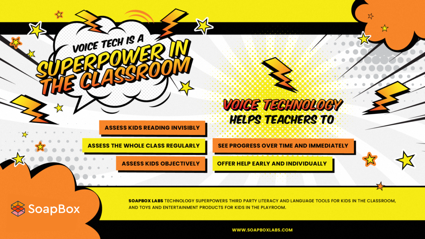 An image with text that says, "Voice tech is a superpower in the classroom!"