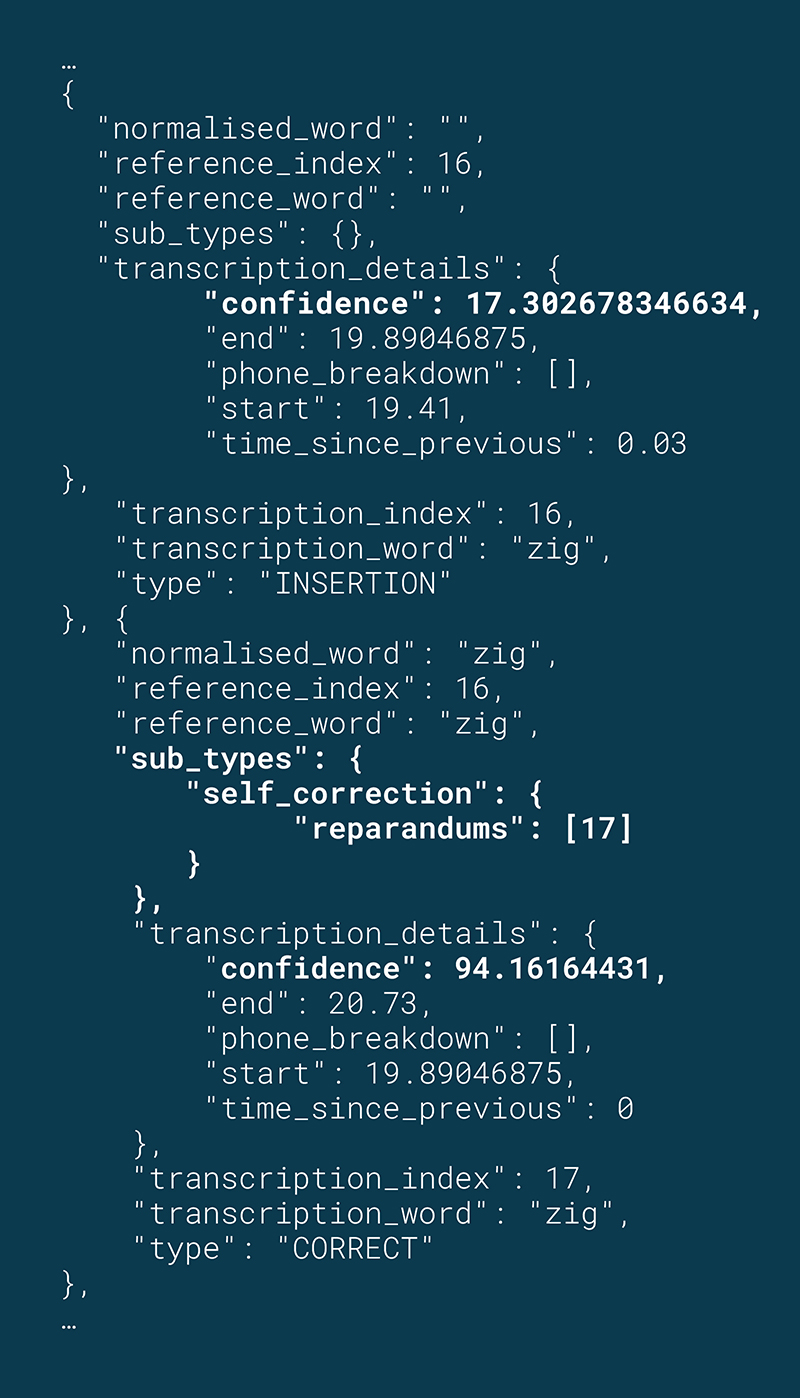 An example JSON excerpt from the SoapBox voice engine of a self-correction data point for the word "zig."