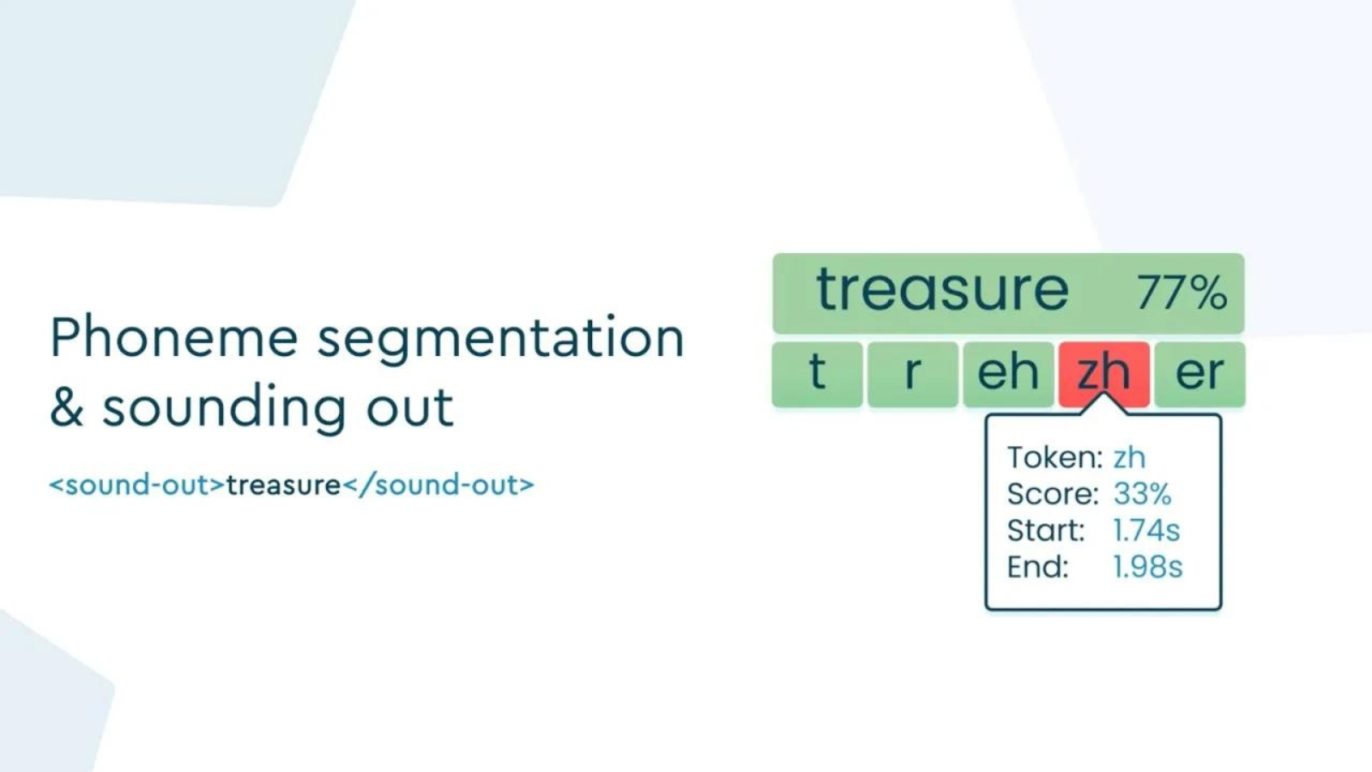 An image showing the phoneme breakdown of a child sounding out the word "treasure."