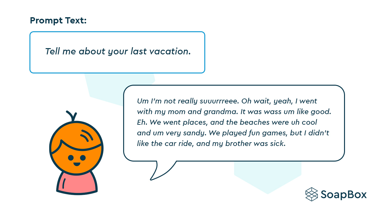 A real-world example of spontaneous language modeling in education. A child is asked to respond to the prompt, "Tell me about your last vacation."