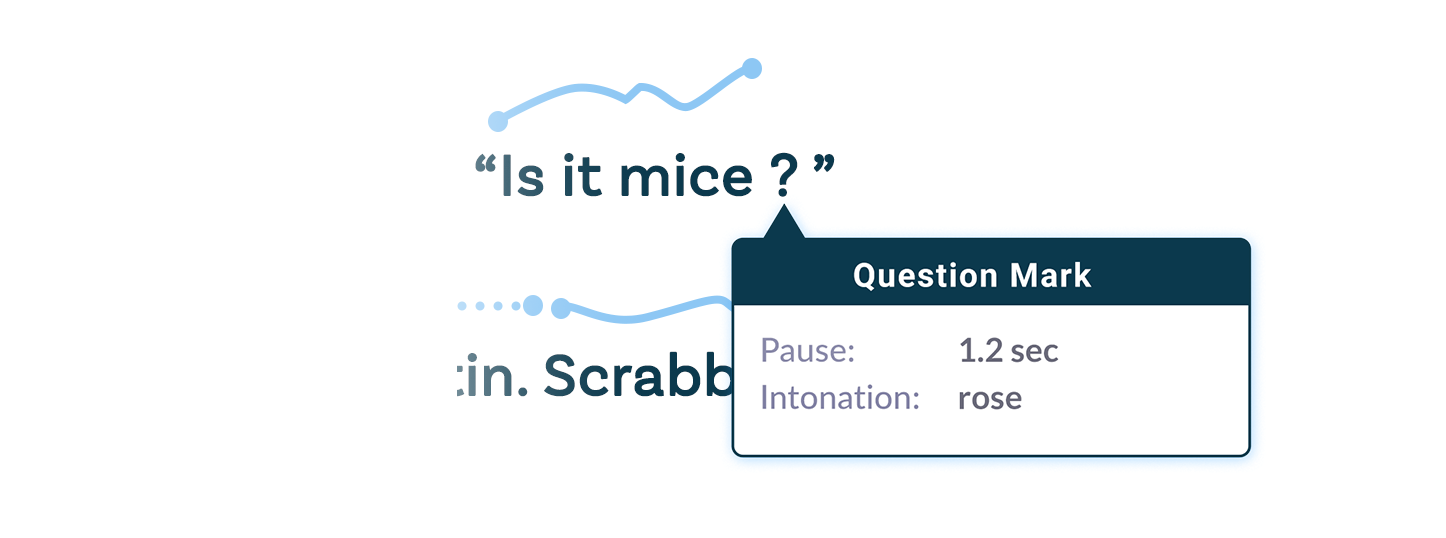 An example of punctuation expression data can be visualized in a reading assessment. In this example, the student’s intonation rose at the question mark.