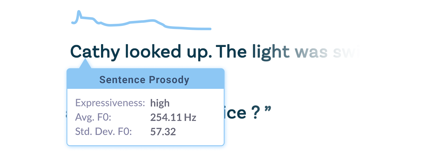 An example of how a student’s expression data can be visualized in a reading assessment. In this example, the pitch contour line shows that the student read the first sentence with high expressiveness. 