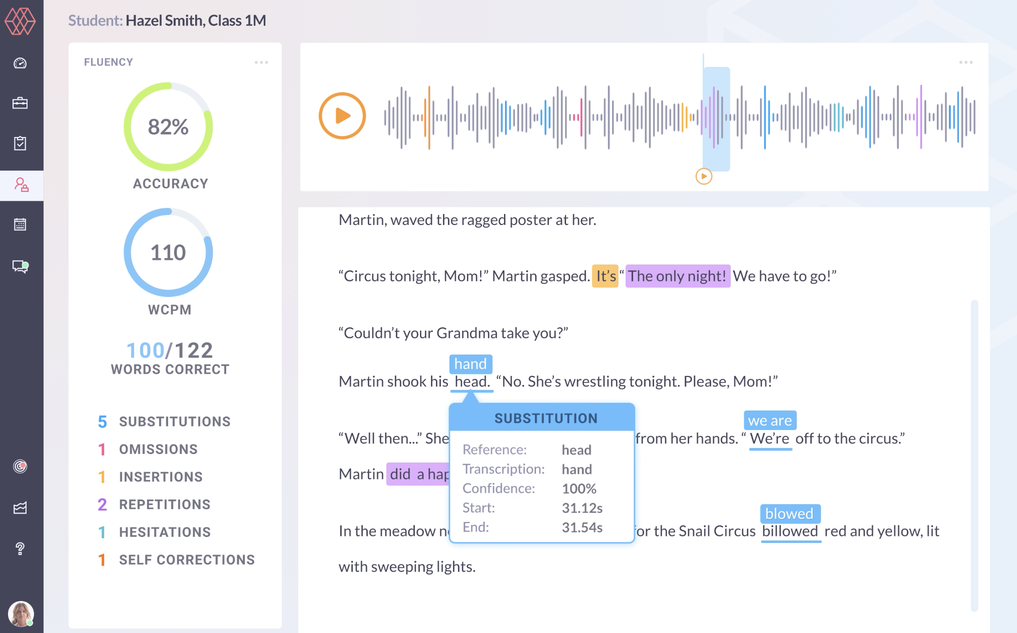 soapbox labs sample teacher dashboard with voice data